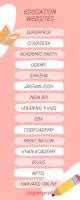 Top 10 Educational Websites for Students: 2025 Round‑Up