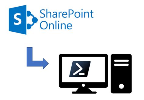 Download document library files from SharePoint Online to your local by ...