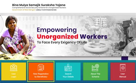 WB Bina Mulya Samajik Suraksha Yojana 2025 Form PDF Download, Check ...