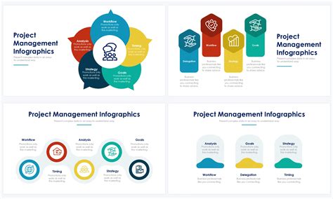 Image result for Different Angles Slides Pic Project Management