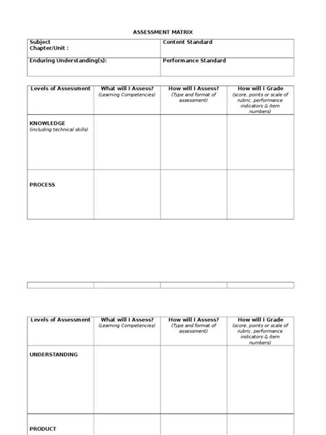 Assessment Matrix Subject Chapter/Unit: Content Standard | PDF