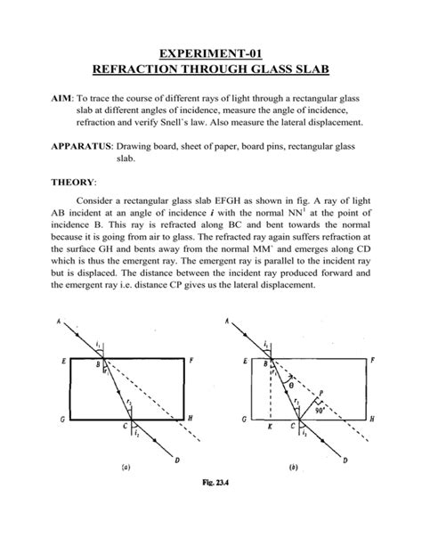 Image result for Refraction Experiment with Glass Block