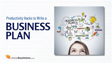 Business Plan Writing 的图像结果