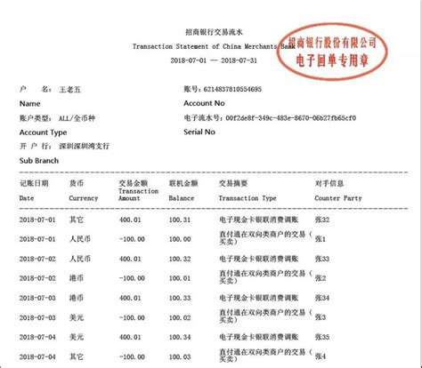 怎样审查银行流水 - 知乎