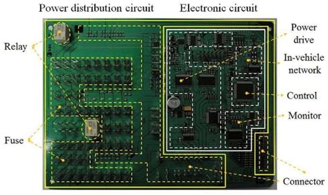 Basic PCB Design 的图像结果
