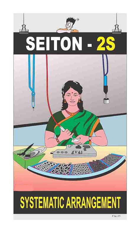 Posterkart Office Poster - Seiton 2s, 66 cm x 36 cm x 1 cm (VADPE271 ...