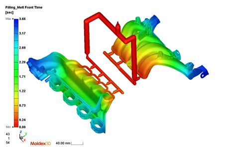 Image result for Casting Process Simulation