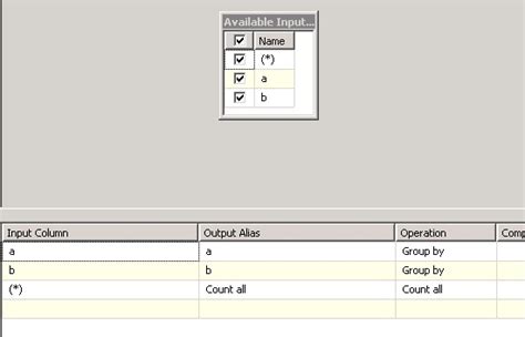 How to Remove Character Using SSIS Function 的图像结果