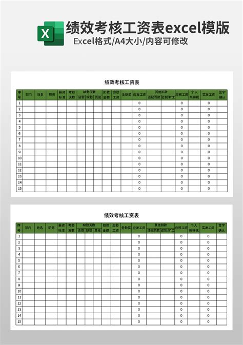 绩效考核工资表_人事行政Excel模板下载-蓝山办公
