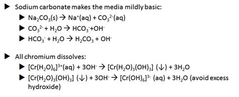 Chrome Recovery : Reactions