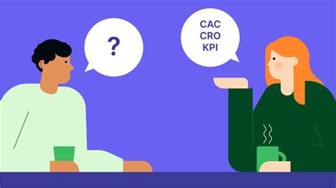 33 Marketing Abbreviations: Top Acronyms to Know | Pipedrive