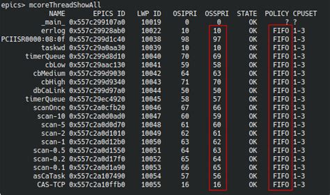Linux Pthread Thread Priority 的图像结果