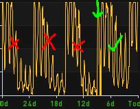 Image result for No BPS Rust