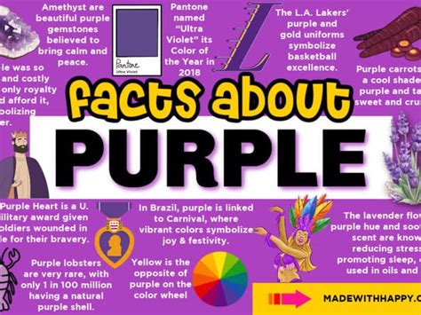 Image result for Facts Python Purple