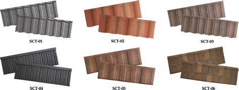 Stone Coated Steel Roofing Tiles - India Roofing