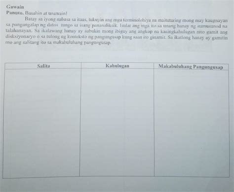 PATULONG PO! HINDI KO PO TALAGA ALAM ANG SAGOT!Tukuyin ang mga ...