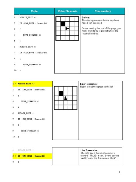 Image result for Computers Sample N6 IF Function