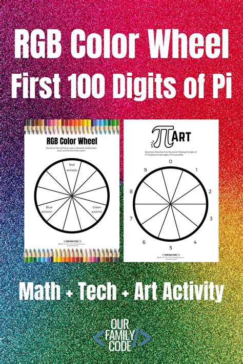 First 100 Digits Of Pi Printable