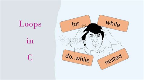 Image result for Loop C Program