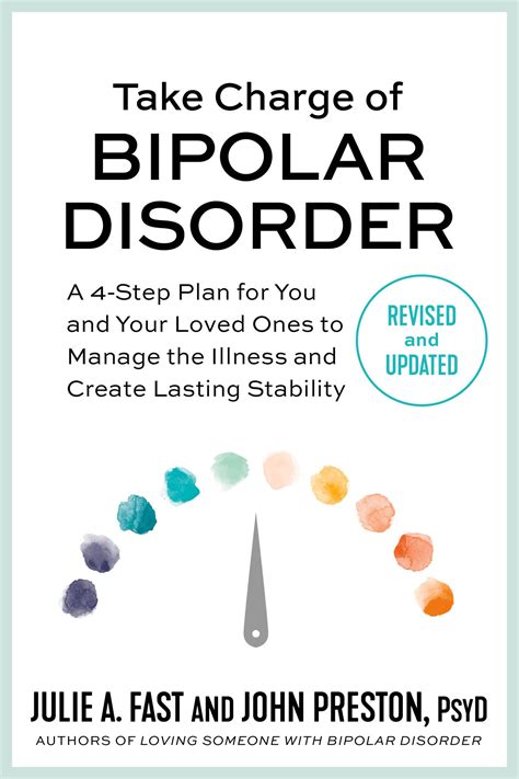 Bipolar Medication