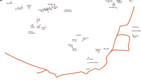 Central-Line Ride 的图像结果
