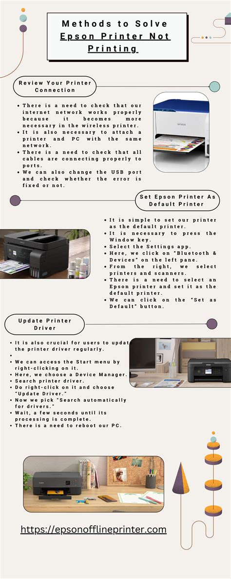 Epson Printer Not Printing | Proper Solution by Epson Printer Offline ...