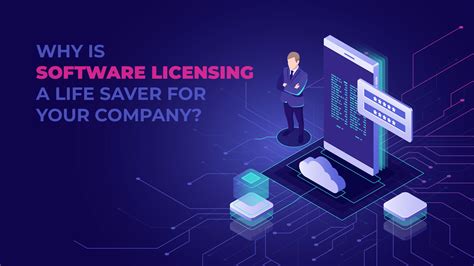 Software Licensing Options 的图像结果