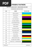 Image result for Material Color Code Chart
