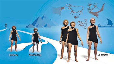 Next Human Evolution 的图像结果