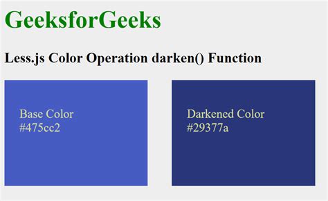 +LessCSS Function 的图像结果