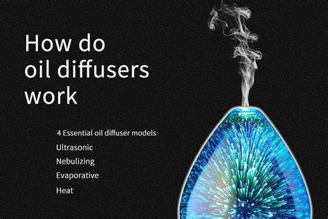 Image result for Diffusers Effect