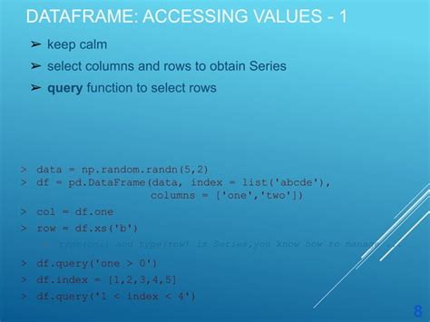 Panda Python Overview 的图像结果