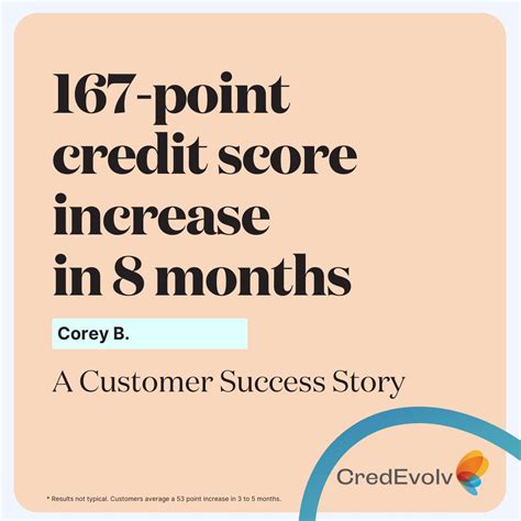 A 480 credit score caused Corey’s mortgage lender to connect him with a ...