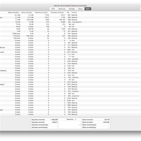 Image result for Desktop Activity Monitor