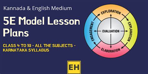 Download the Complete PDF Kit of English Nali-Kali Level-2 Materials ...