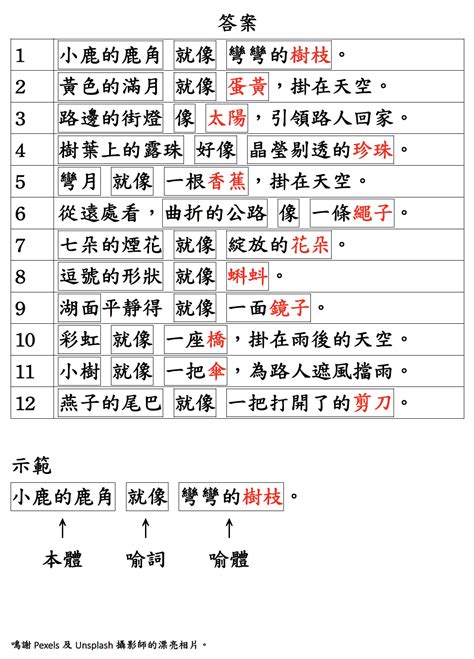 免費電子教材派發：中文比喻句學習卡 – Learn Better 學好一點