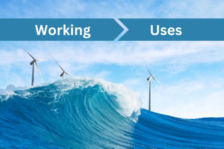 Image result for Wave Energy Explained