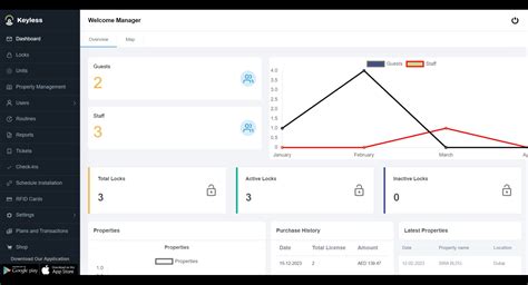 Image result for Keyless GUI Tutorial