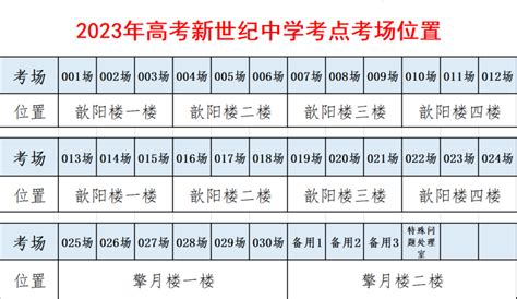 云南高考听力成绩查询系统入口2022-云南英语听力3月成绩查询时间