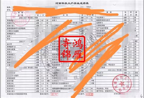 北京工商大学中文加权均分证明打印案例 - 服务案例 - 鸿雁寄锦