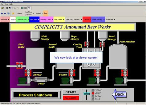 Image result for Cimplicity GUI