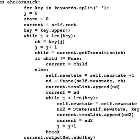 Aho Algorithm 的图像结果