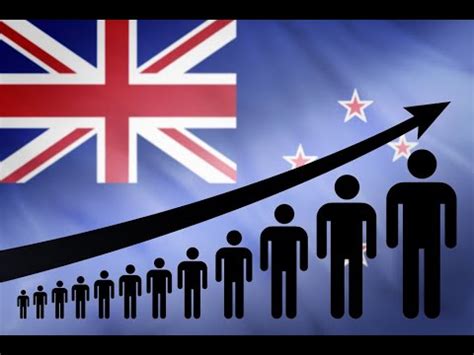 新西兰净移民数据公布：净移民再创新高，中国人成为新西兰移民最大来源国！ - 知乎