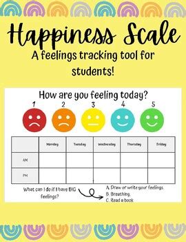 Image result for Sample Reflective Essay Example