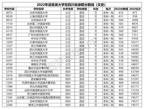 深圳市龙岗区外国语学校（集团）万科城学校2021年小一新生录取分数线及名单_深圳之窗