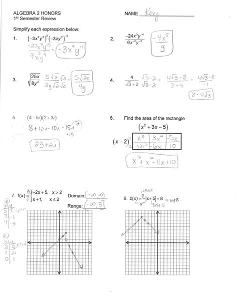 Delta Math Answers Algebra 2 的图像结果