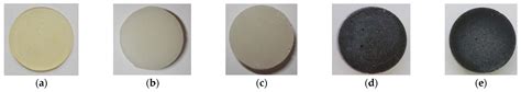 Thermal Stability and Flammability of Epoxy Composites Filled with ...