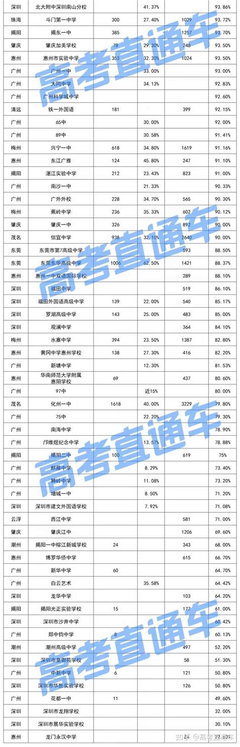吴江盛泽中学录取分数线(2023年参考)