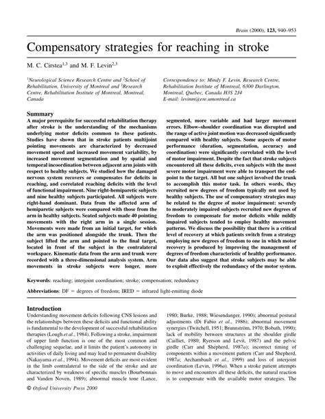 Image result for Compensatory Memory Strategies