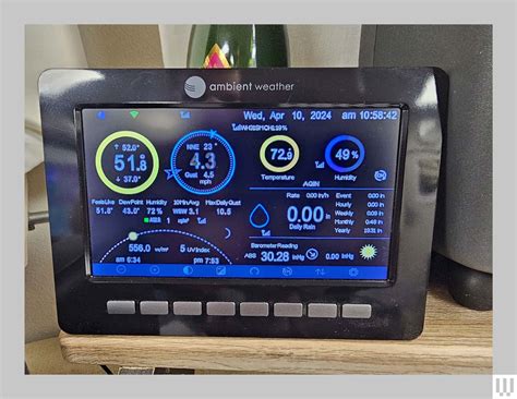 Image result for O2 Sat Monitor CVS